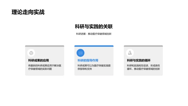 医疗领域述职报告PPT模板
