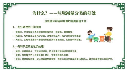 绿色简约风垃圾分类督导员培训课件