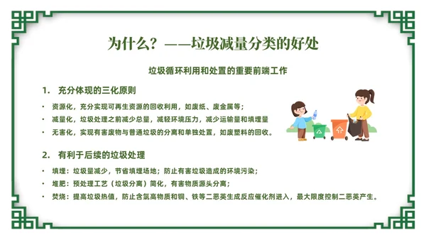 绿色简约风垃圾分类督导员培训课件
