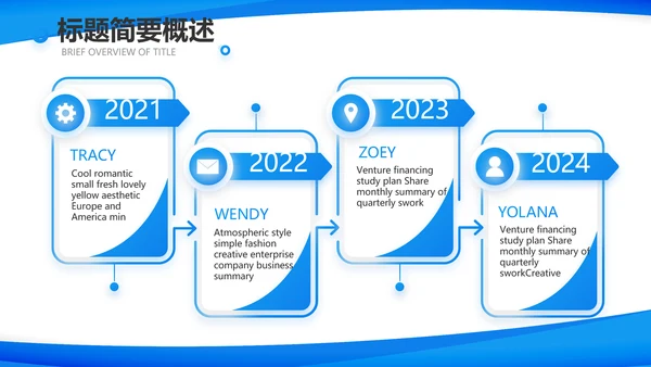 蓝色大气上半年工作汇报商务PPT