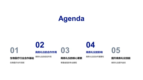 商务礼仪在生物医疗行业PPT模板