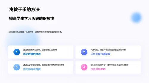 历史教学新实践PPT模板