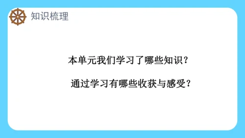 6. 整理和复习（课件）人教版四年级下册数学（共16张PPT）