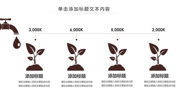 西餐厅咖啡产品介绍下午茶咖啡厅PPT模板