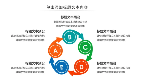 教学设计网络在线教育学习直播停课不停学教学PPT