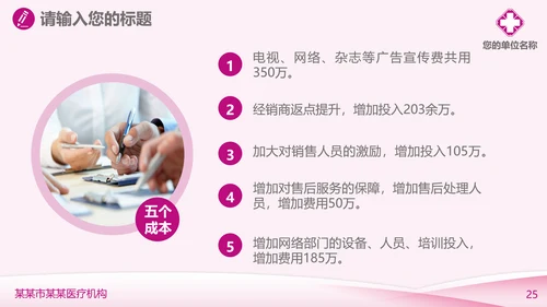 妇科医疗医学工作汇报PPT模板