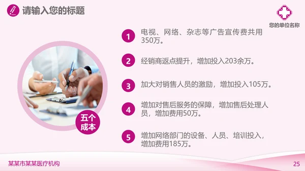妇科医疗医学工作汇报PPT模板