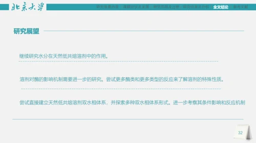 市场研究论文答辩报告通用PPT模板