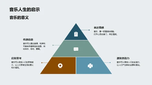 二年级音乐教学法