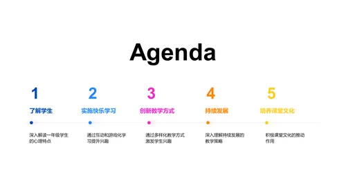 儿童心理应用于教学