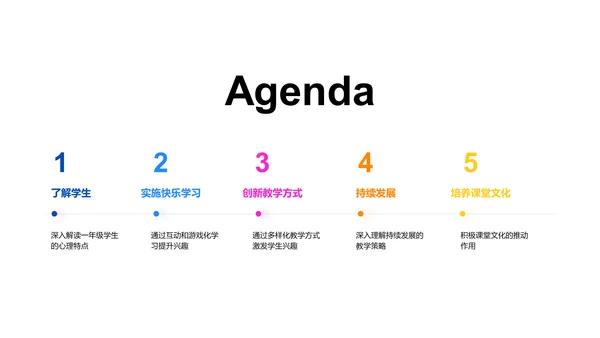 儿童心理应用于教学