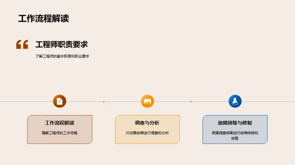 机械安全操作宝典