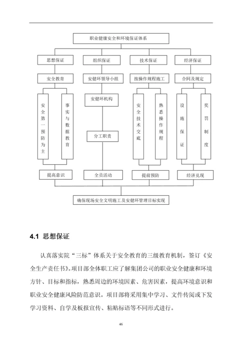 职业健康安全和环境管理方案.docx