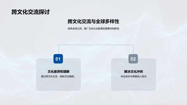 推行礼仪教育课程PPT模板