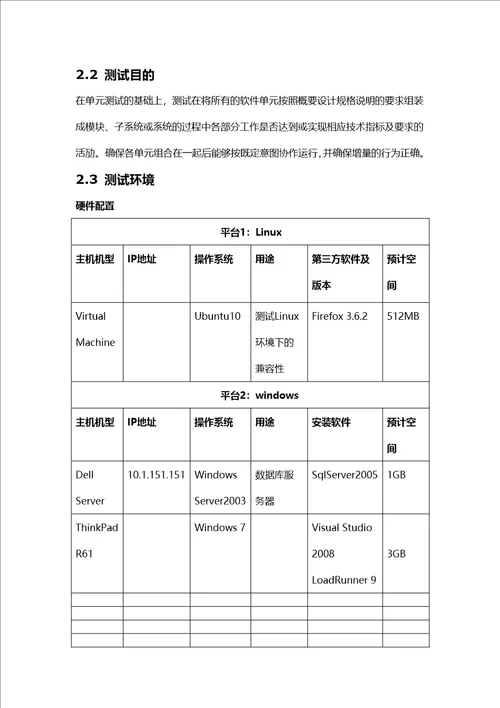 集成测试报告共10页