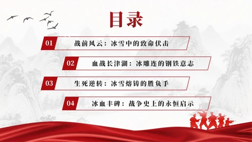 红色党政风长津湖战役PPT模板