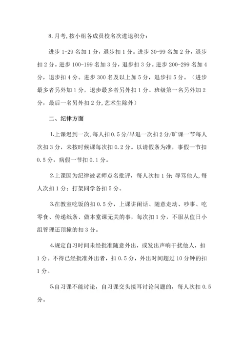 班级小组合作量化管理积分细则.docx