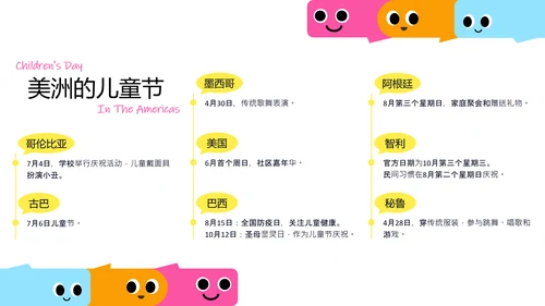 简约卡通多巴胺儿童节介绍PPT模板