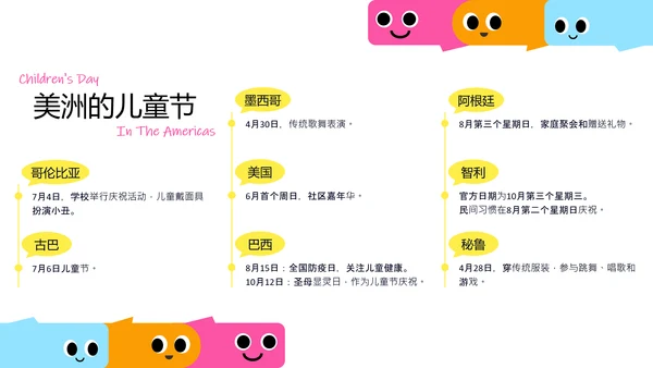 简约卡通多巴胺儿童节介绍PPT模板