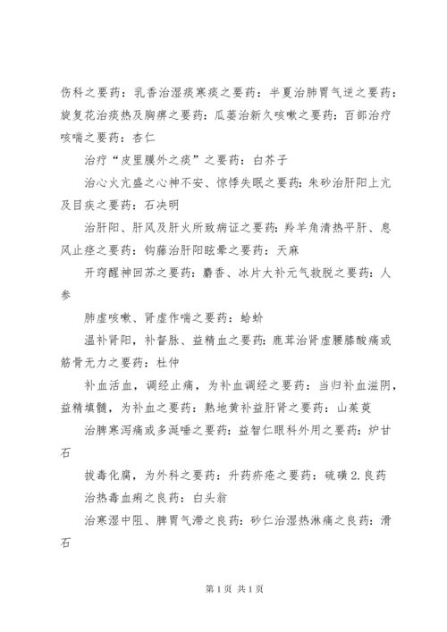 中药学横向总结 (5).docx