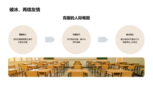 大学之旅的探索与成长