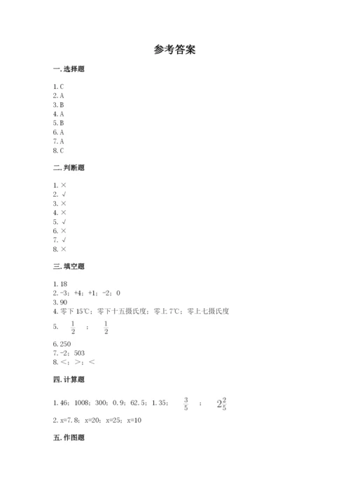 北师大版六年级下册数学 期末检测卷精品（全优）.docx