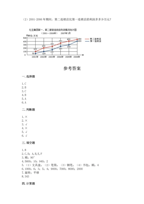 人教版五年级下册数学期末测试卷（基础题）.docx