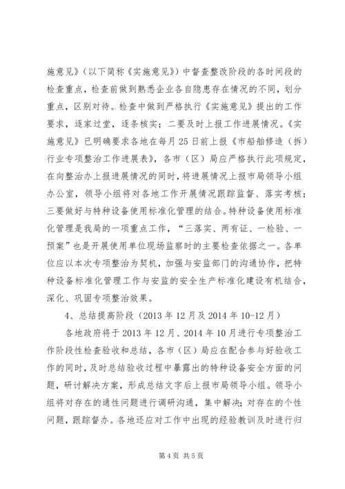 质监局安全生产专项整治工作方案.docx