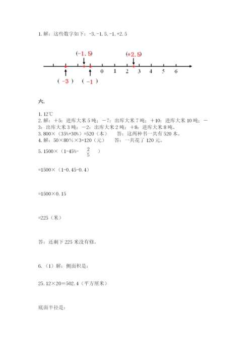 小学六年级数学摸底考试题及完整答案（易错题）.docx