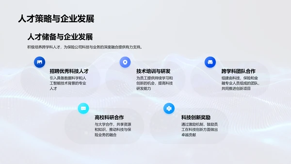 保险科技创新研究PPT模板