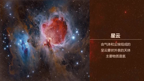 1.1地球的宇宙环境课件（共42张PPT）