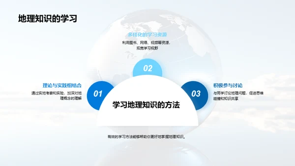 地理考研全攻略