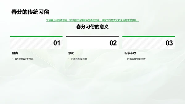 春分天文习俗解析PPT模板