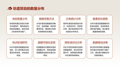 红色中国风非遗文化的传承与推广PPT模板