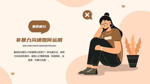教育部阅读指导书籍《非暴力沟通》PPT模板