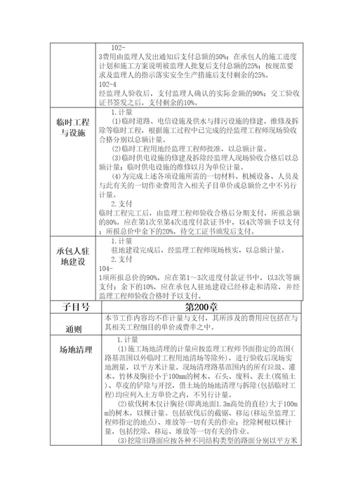 公路工程工程量清单计量规则完整版