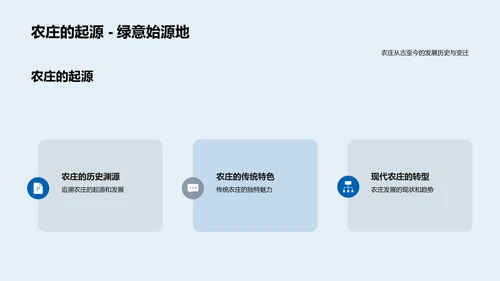 农庄活动策划与评估