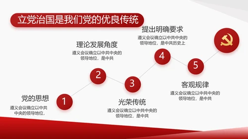 党支部党史学习教育工作总结动态PPT