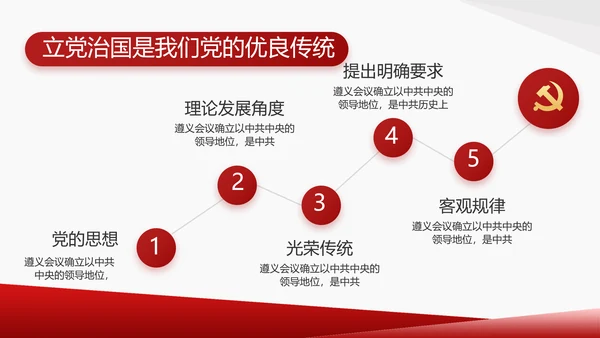 党支部党史学习教育工作总结动态PPT