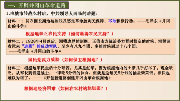 第16课毛泽东开辟井冈山道路（课件）-八年级历史上册优质教学课件（统编版）