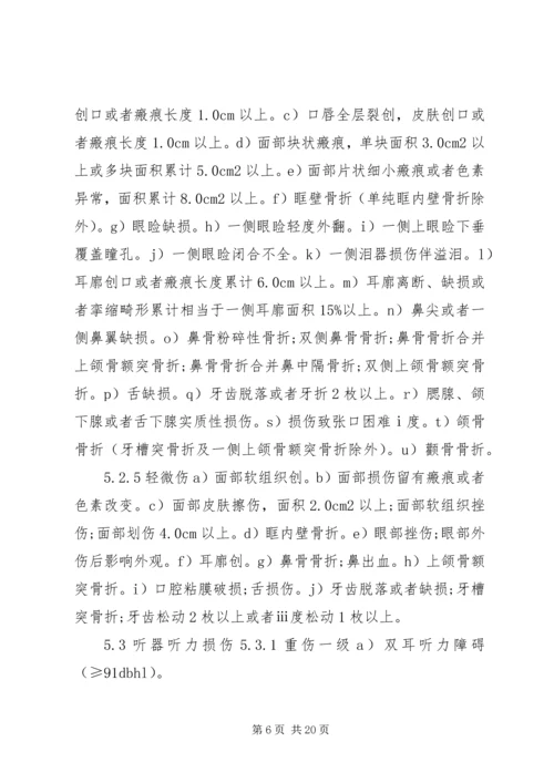 人身损害鉴定标准某年.docx