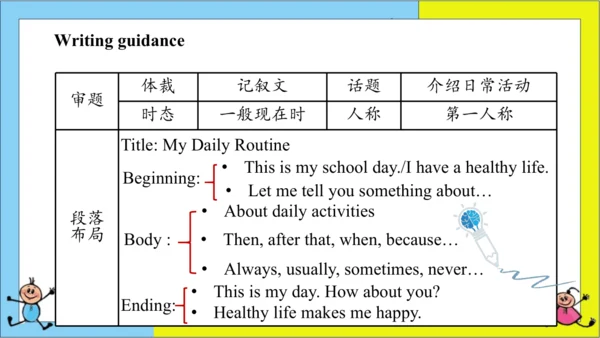 (新课标) Unit 2 Section B 3a-selfcheck 课件 （新目标英语七下 Un