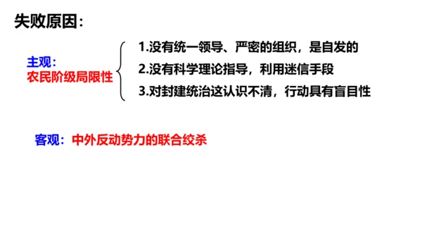 第一课第四框义和团运动与八国联军侵华战争（课件）