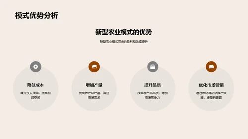 农业新模式：高效盈利