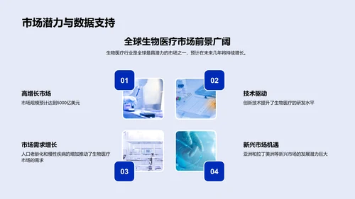 生物医疗研发汇报PPT模板