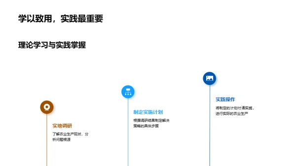 农业生态保护与创新