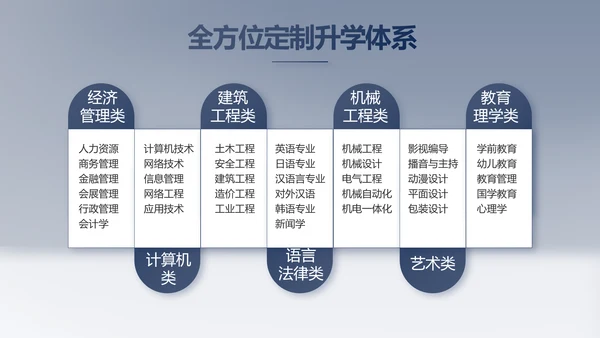 大气世界读书日好书阅读读书分享PPT