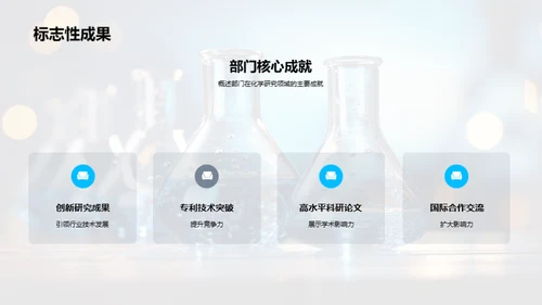 化研部门力量崭露