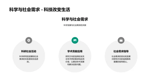 开题报告答辩PPT模板