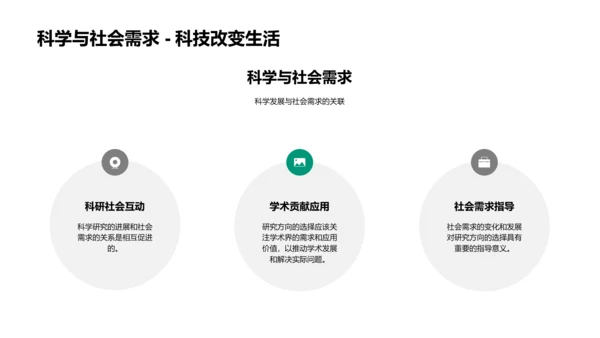 开题报告答辩PPT模板
